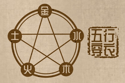 农历查询_今日农历查询_万年历农历查询